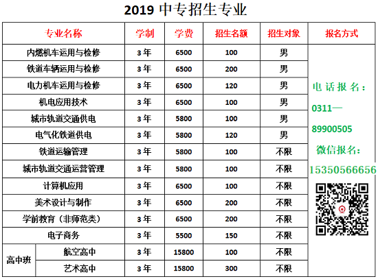 石家庄东华铁路学校招生简章 招生信息 第4张