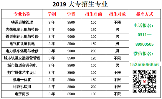 石家庄东华铁路学校招生简章 招生信息 第5张