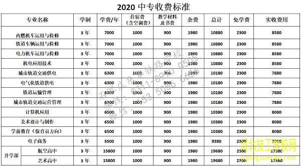 石家庄东华铁路学校免学费吗？
