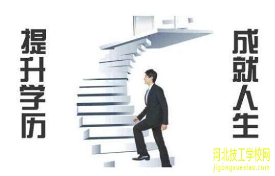 2020年河北成考有哪些优势