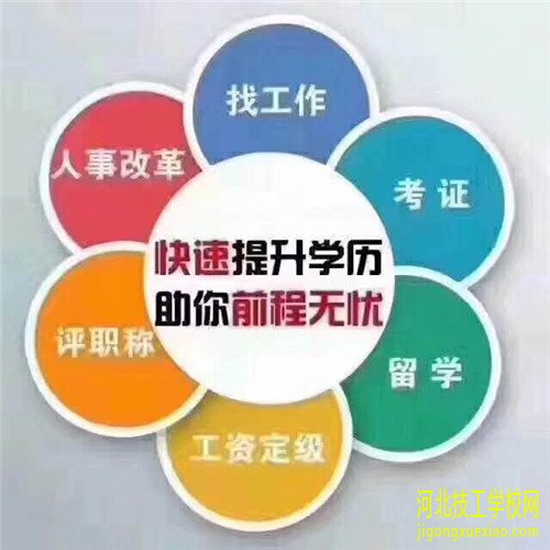 成考录取结果什么时候可以查？