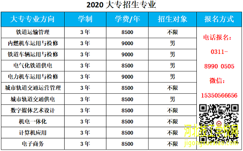 石家庄东华铁路学校2020年秋季招生简章 招生信息 第1张 石家庄东华铁路学校2020年秋季招生简章 招生信息 第1张