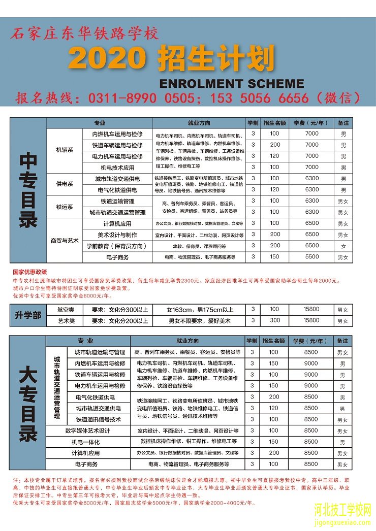 石家庄东华铁路学校升学班招生计划 招生信息 石家庄东华铁路学校升学班招生计划 招生信息
