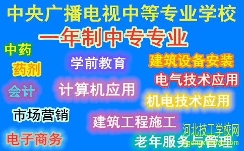 电大中专多久可以下证，是国家承认的吗？
