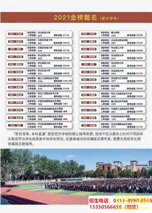 石家庄东华铁路学校2021年升学班升学情况