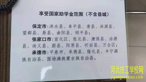 2022年石家庄冀联医学院助学优惠政策