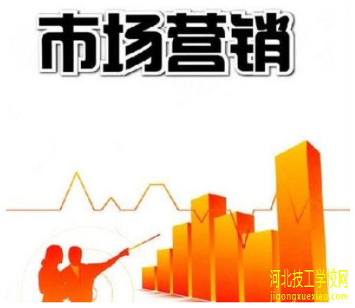 电大中专市场营销专业就业方向 招生信息