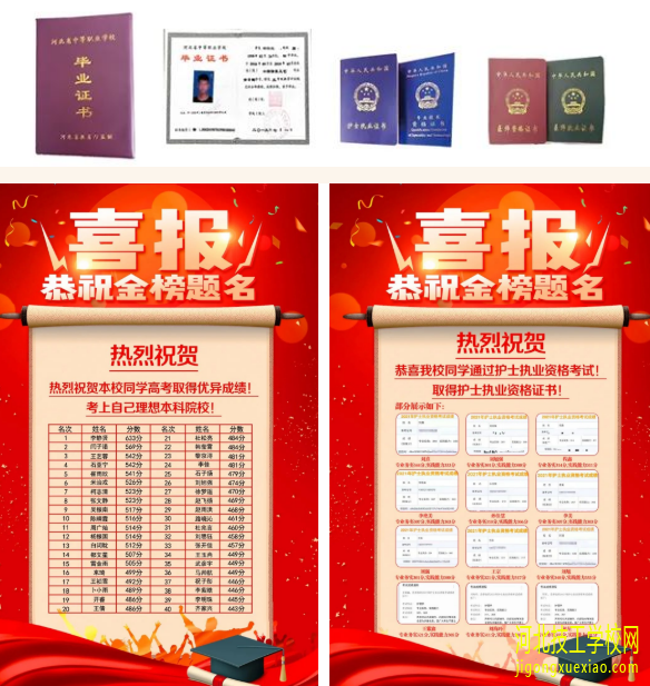 读中专如何冲刺本科？