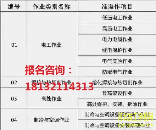 石家庄高空作业证报名介绍 招生信息 石家庄高空作业证报名介绍 招生信息