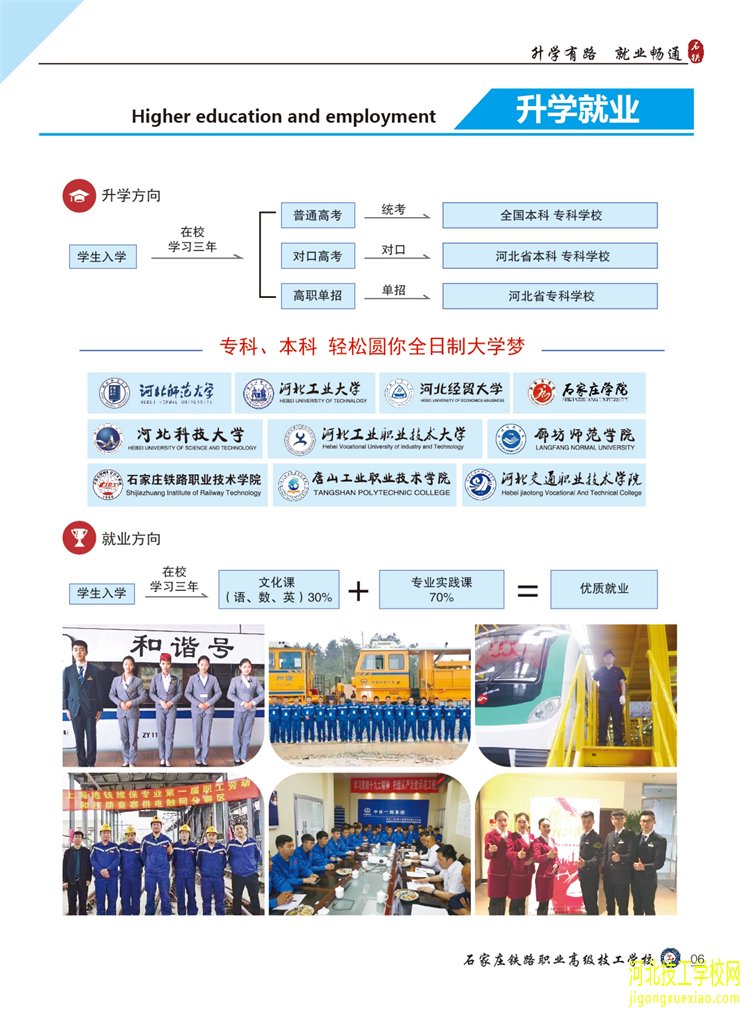 石家庄铁路职业高级技工学校2023年春季招生简章