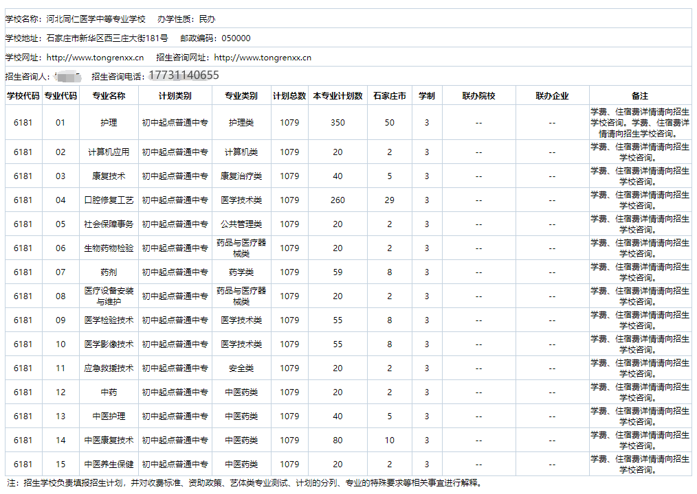 2024年河北省医学类中专院校名单及招生专业