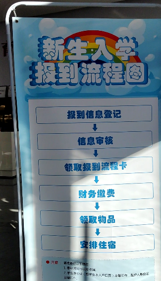 2025河北同仁医学中专春季招生需要考试吗？