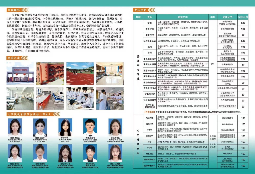 2026年河北同仁医学中等专业学校录取分数线