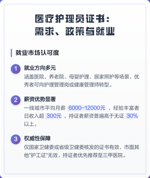 医疗护理员工资一般多少 医疗护理员证怎么考