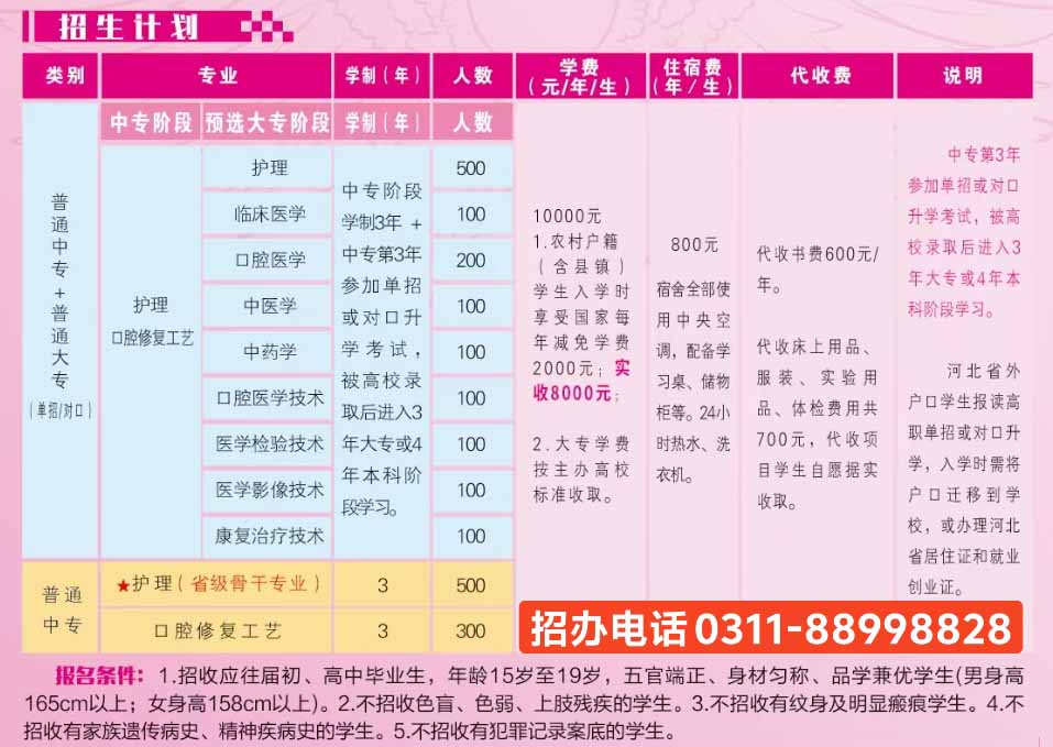 石家庄天使护士学校2026年秋季招生学费多少钱？有资助政策吗？ 招生信息
