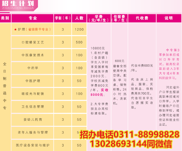 2026年石家庄天使护士学校升学方式及学费标准