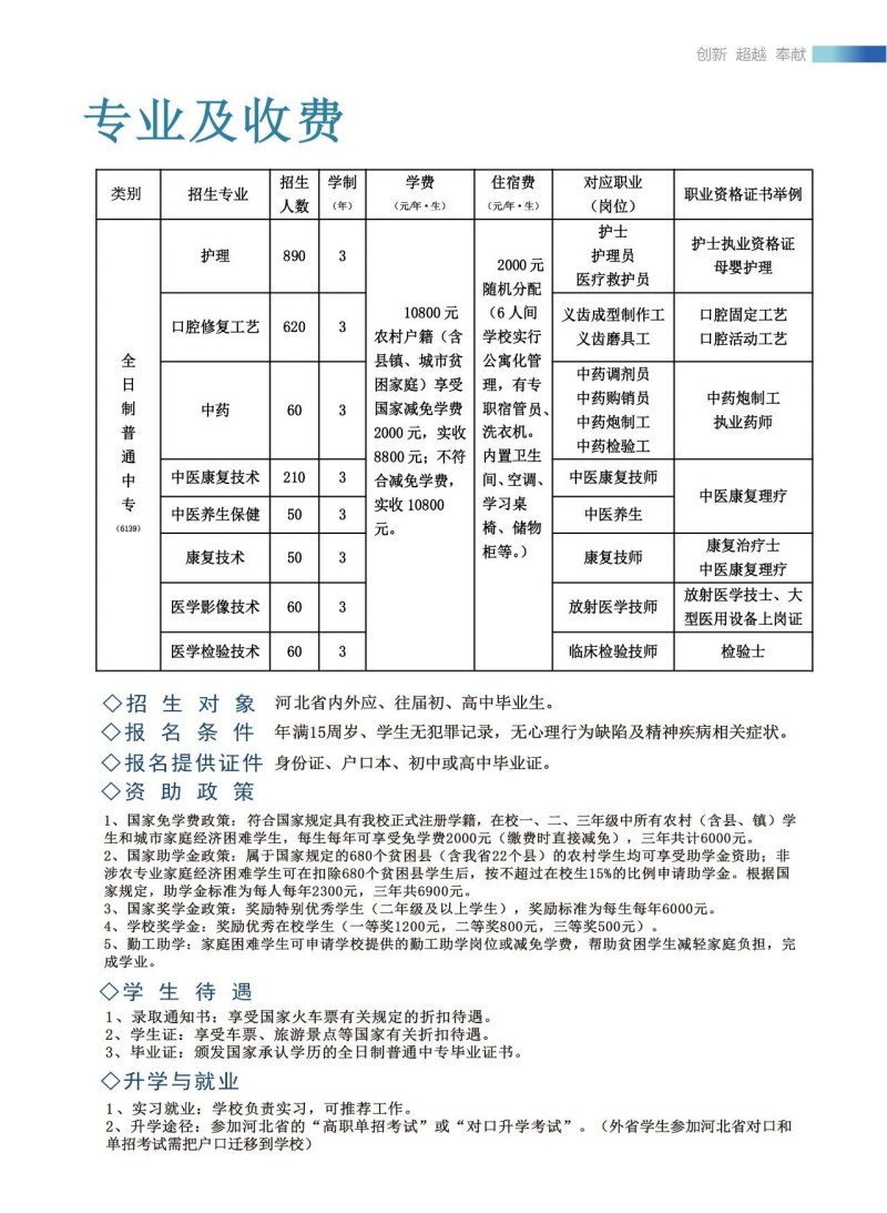 没参加中考能上医学中专吗 石家庄冀联医学院最新招生政策 热门学校 第3张 没参加中考能上医学中专吗 石家庄冀联医学院最新招生政策 热门学校 第3张