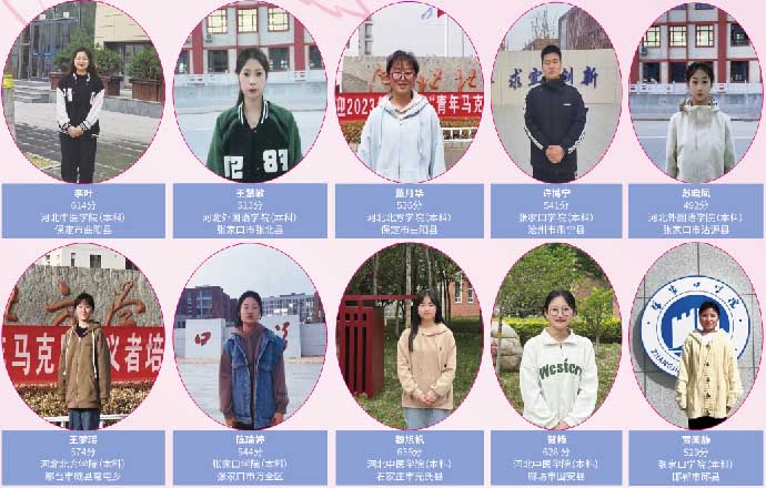 石家庄天使护士学校2026年招生分数线是多少?	