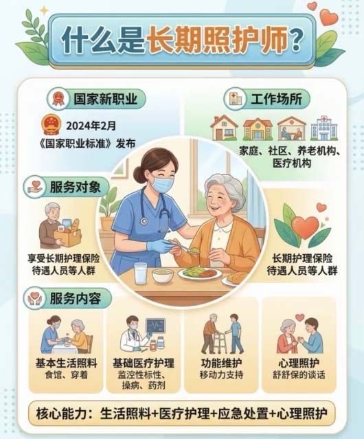 石家庄长期照护师证书在哪里考 招生信息