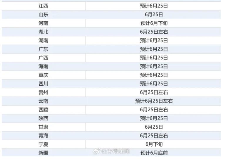 2026年全国高考出分时间安排 招生信息 第2张