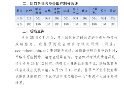 2026年河北对口升学医学类控制线公布