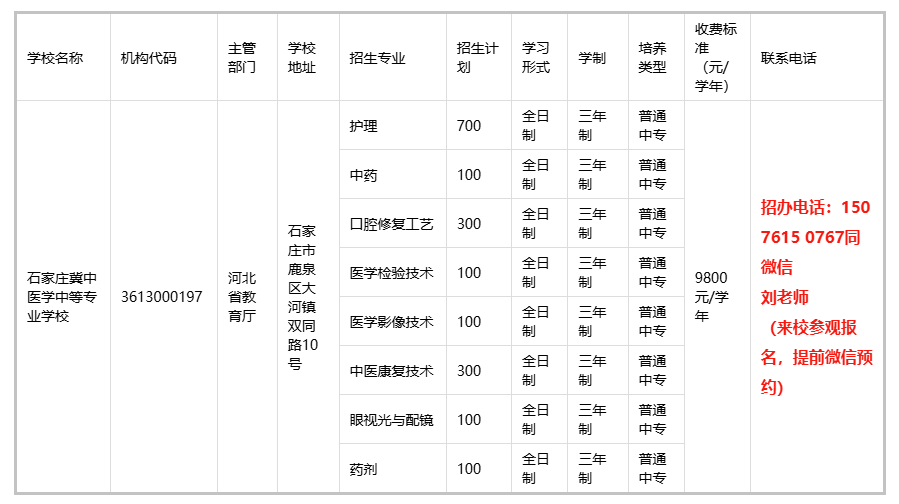 石家庄冀中医学中等专业学校2026年秋季招生简章 热门学校 第2张
