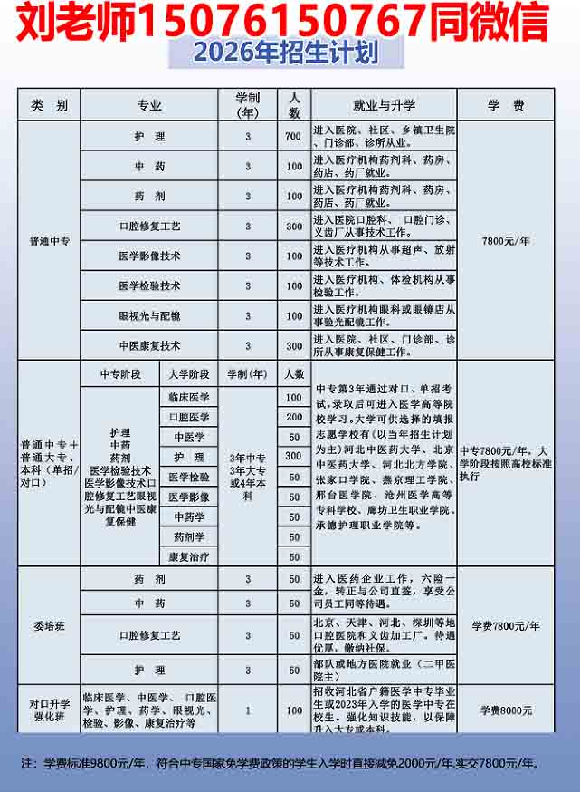 石家庄冀中医学中等专业学校秋季招生简章（2026年图文版） 招生学校 第3张